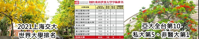 2021_Shanhai_Ranking
